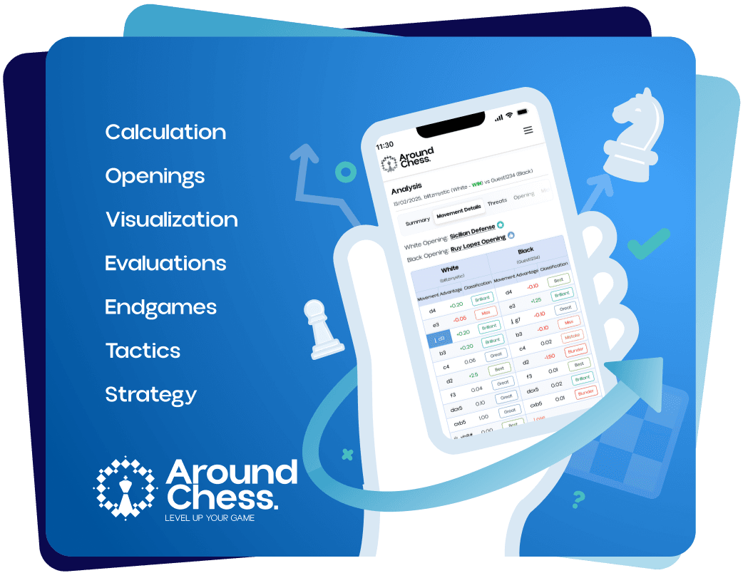 Person using AroundChess mobile app to analyze a chess game while enjoying coffee